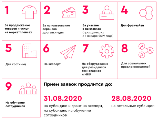 Снимок экрана 2020-07-17 в 11.59.19.png Снимок экрана 2020-07-17 в 11.59.19.png